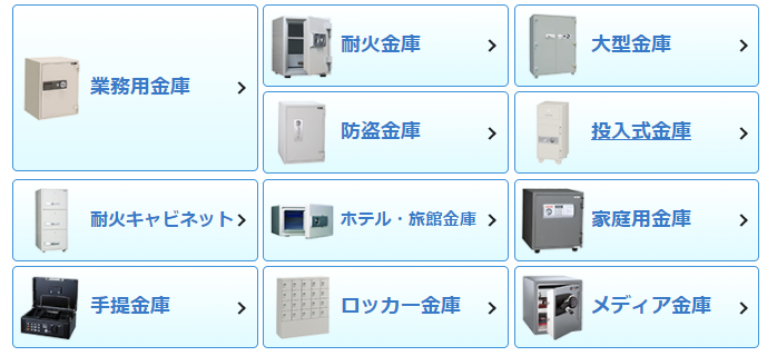 金庫の需要