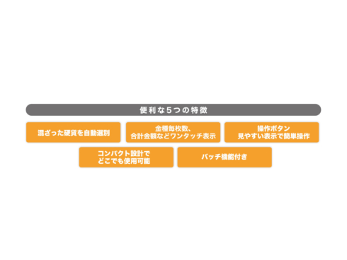 ダイト 硬貨選別計数機 DC-11　新500円硬貨併用対応【2024年7月発売予定】◆_3